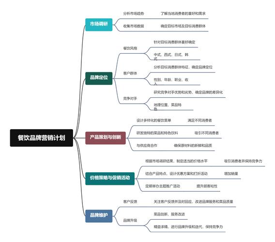 独立市场游戏怎么玩_独立游戏市场_独立市场地位