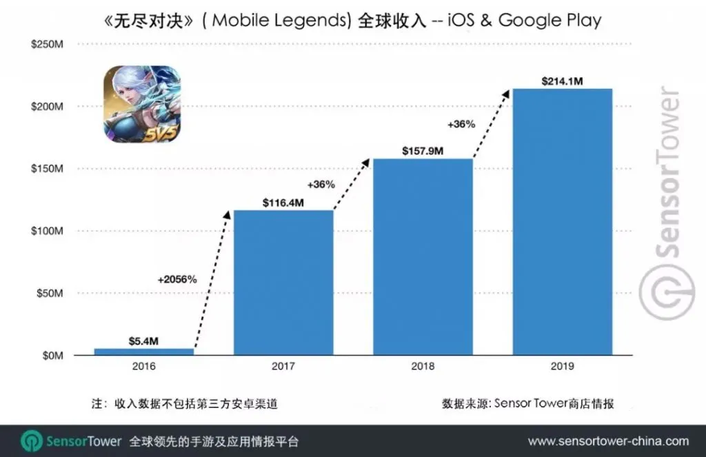 独立游戏市场_独立市场游戏怎么玩_独立市场游戏有哪些