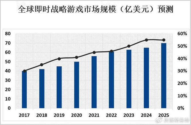 独立市场游戏怎么玩_独立游戏市场_独立市场游戏有哪些