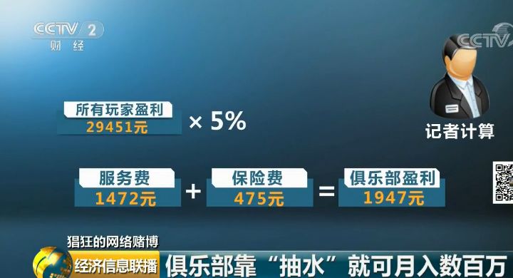 最火的赢钱游戏app_赢钱游戏平台_赢钱平台游戏有哪些