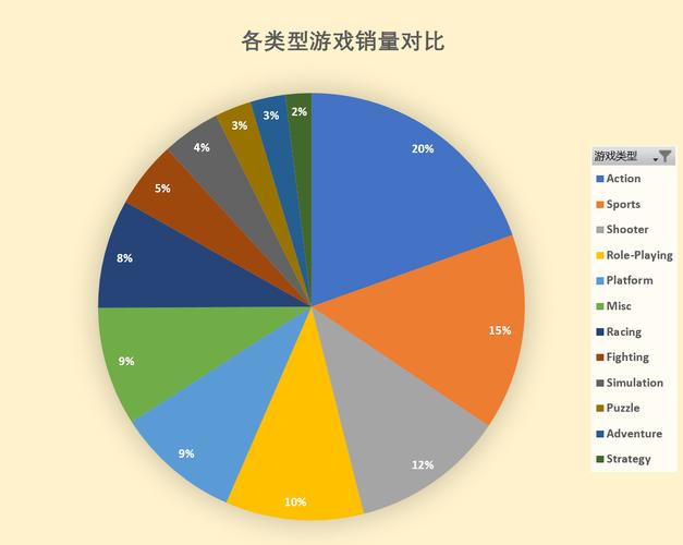 日本好玩的换装游戏_日本著名的换装手游_换装类游戏在日本市场的表现