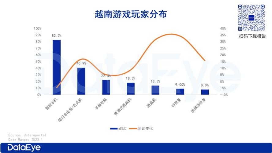 游戏市场app_市场游戏规则有哪些_市场游戏排行榜