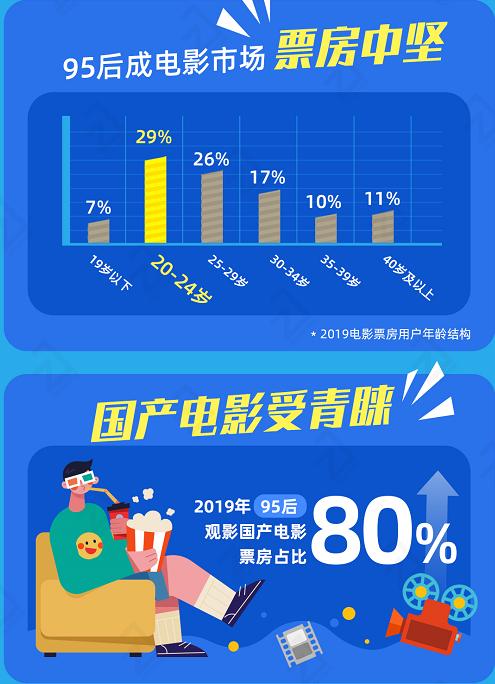 独立游戏市场_独立市场地位_独立市场游戏怎么玩