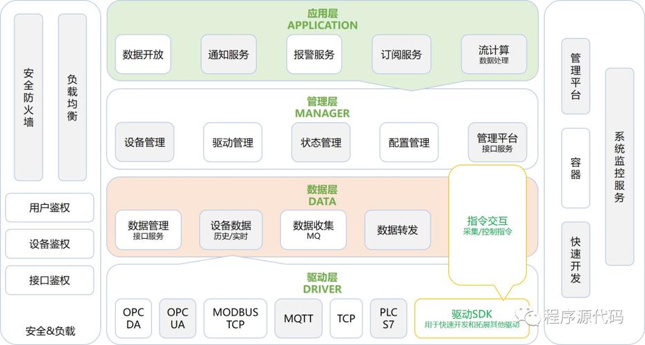 转游戏开发之路：.NET 游戏开发框架有哪些？