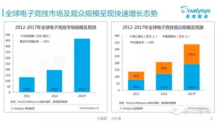 中国移动游戏市场季度监测报告_2021年4月移动游戏报告_中国移动游戏市场年度综合分析