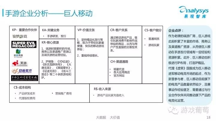 2021年4月移动游戏报告_中国移动游戏市场年度综合分析_中国移动游戏市场季度监测报告