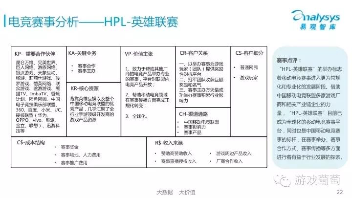 2021年4月移动游戏报告_中国移动游戏市场季度监测报告_中国移动游戏市场年度综合分析