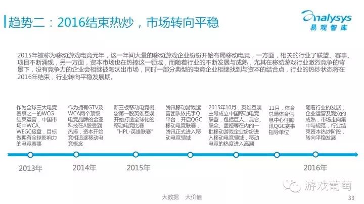 中国移动游戏市场年度综合分析_2021年4月移动游戏报告_中国移动游戏市场季度监测报告