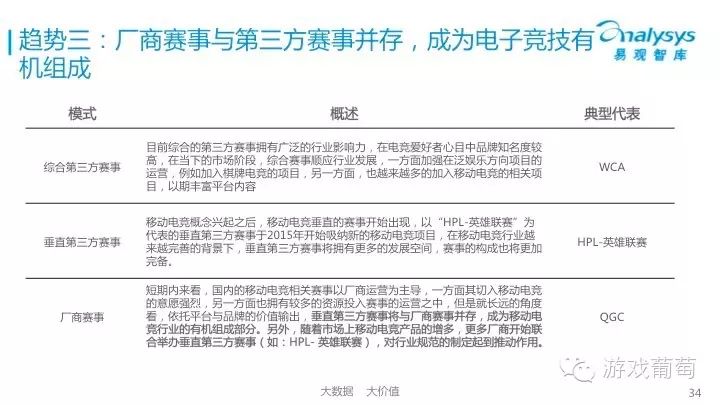 中国移动游戏市场年度综合分析_中国移动游戏市场季度监测报告_2021年4月移动游戏报告