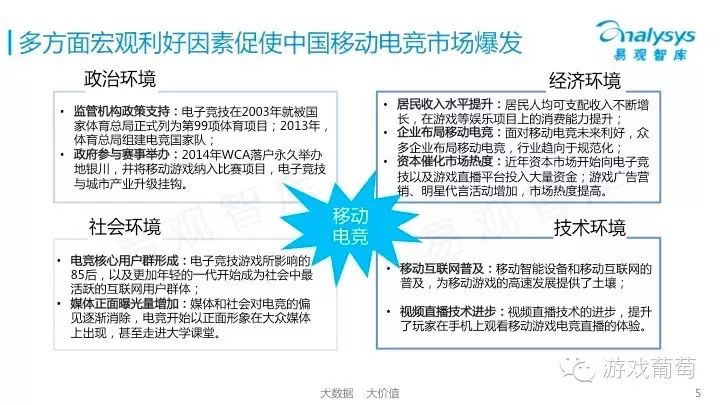 2021年4月移动游戏报告_中国移动游戏市场年度综合分析_中国移动游戏市场季度监测报告