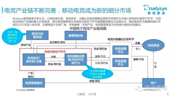 中国移动游戏市场季度监测报告_中国移动游戏市场年度综合分析_2021年4月移动游戏报告