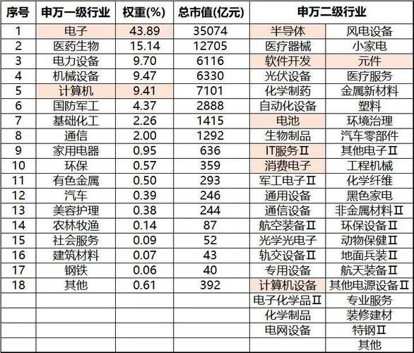 2025游戏市场研究报告_2020年游戏市场调查报告_游戏市场调研