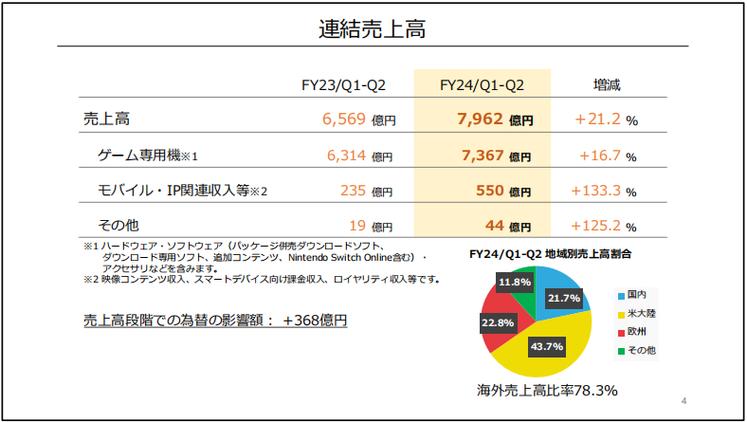 中国移动游戏市场年度综合分析_中国移动游戏市场季度监测报告_2020年移动游戏报告