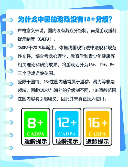 中国游戏分级18+_中国游戏市场分级_分级市场的上市要求