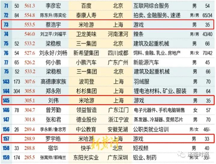 小学英语游戏音乐_小学英语游戏歌曲教学_英文音乐游戏5年级