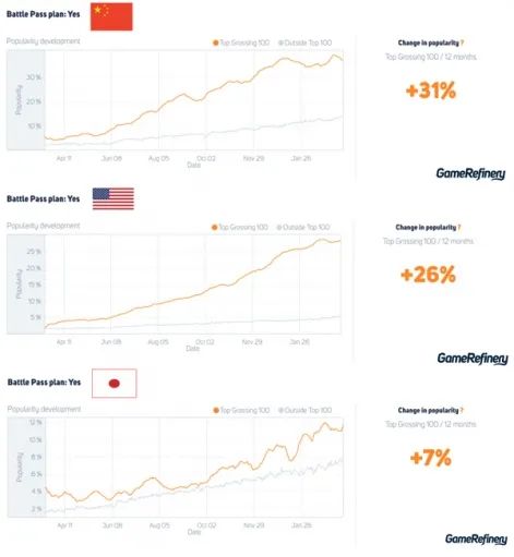 休闲类市场游戏推荐_休闲类游戏市场_休闲类市场游戏怎么玩