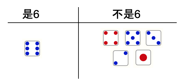 掷骰子规则图游戏玩法_掷骰子游戏规则图_掷骰子规则图游戏教案