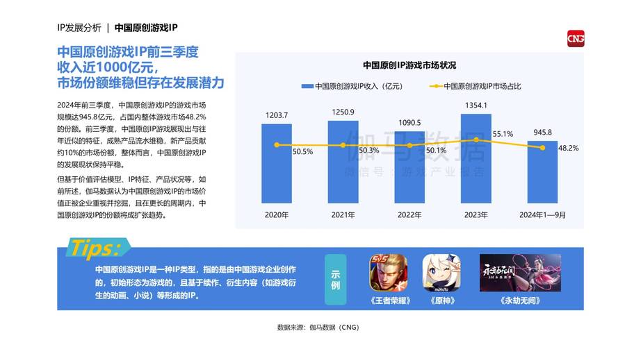 从大市场到产业“破圈”出海——我国游戏产业发展观察