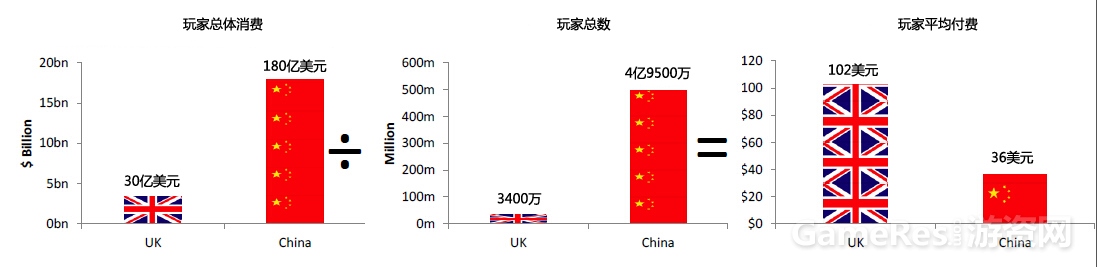 抢占市场游戏_触手市场游戏_游戏市场