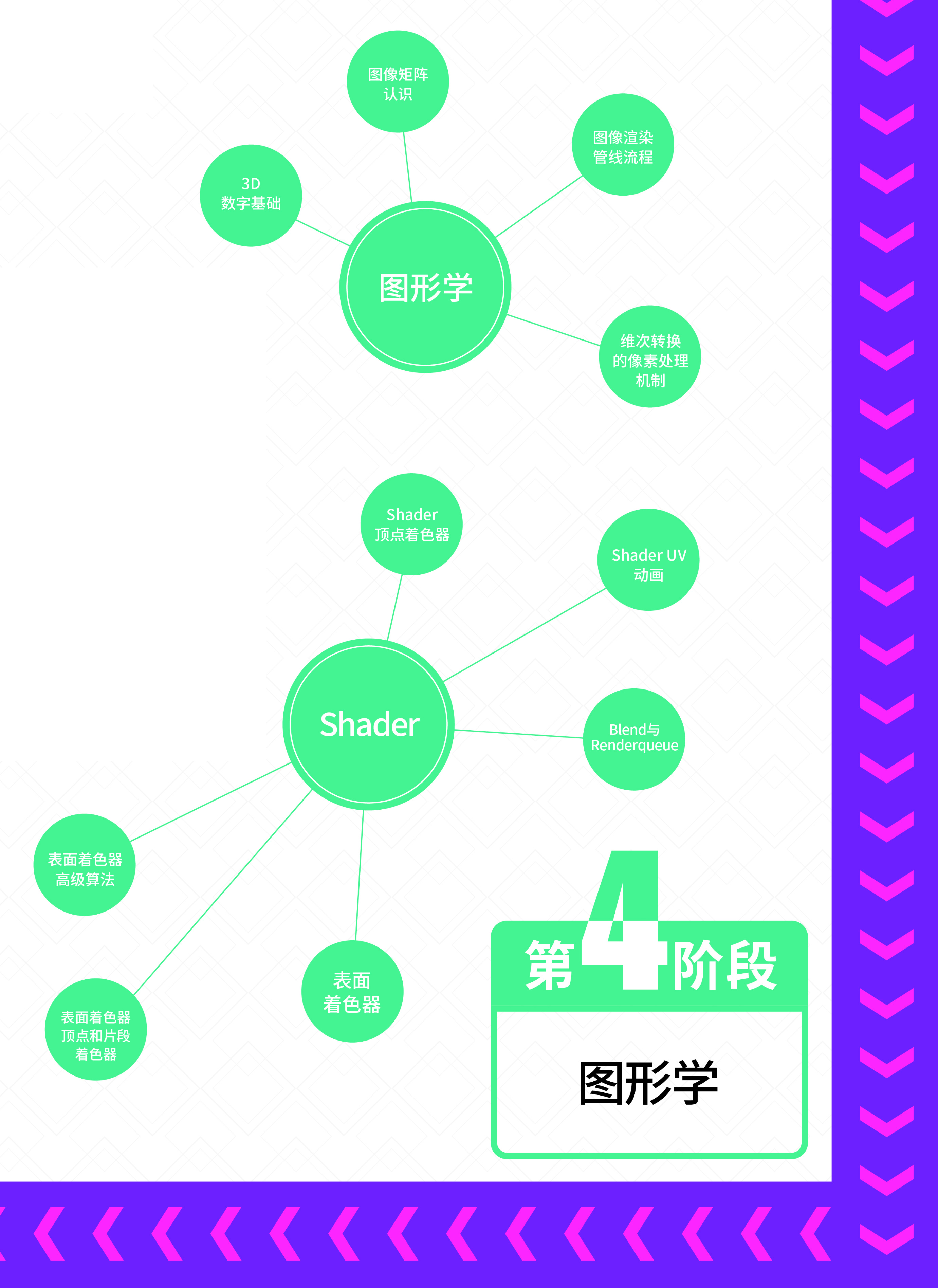 游戏开发在线_在线开发游戏软件_在线游戏开发工具