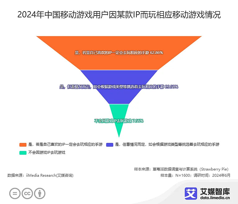 疯狂市场游戏_游戏市场_触手市场游戏