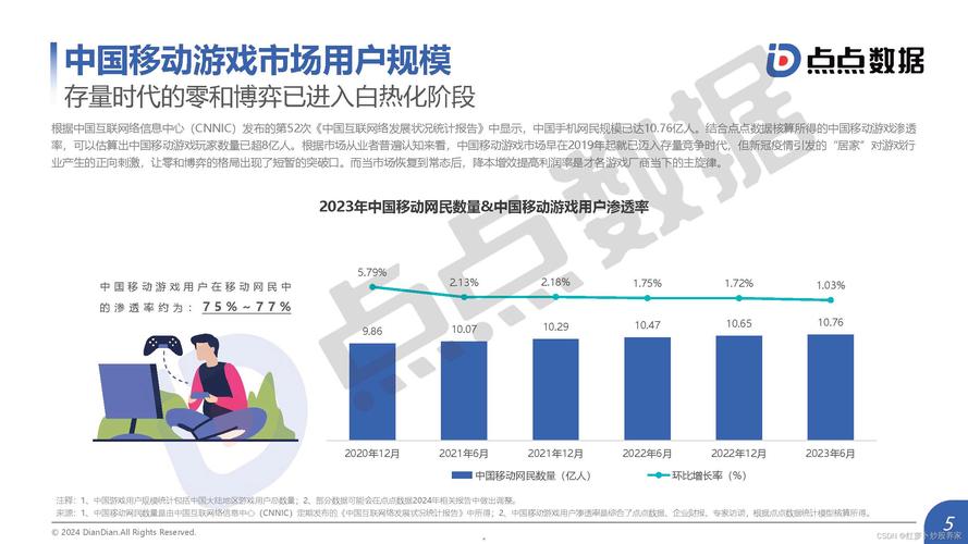 疯狂市场游戏_触手市场游戏_游戏市场