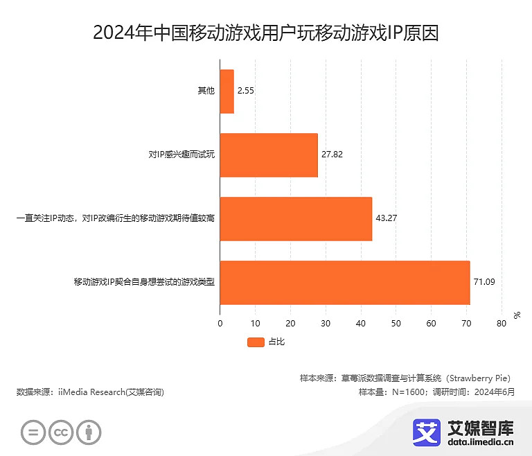 触手市场游戏_游戏市场_疯狂市场游戏