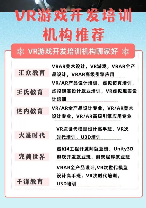 开发游戏学什么专业