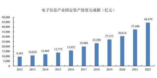 2023-2028年中国专用游戏耳机行业市场深度分析与前景预测报告