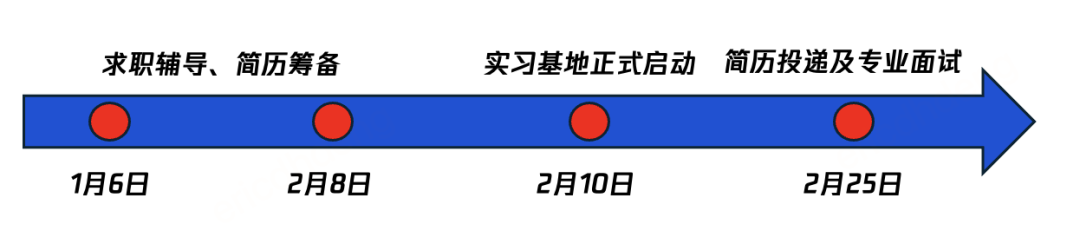 招聘武汉开发游戏公司_招聘武汉开发游戏主播_武汉游戏开发招聘