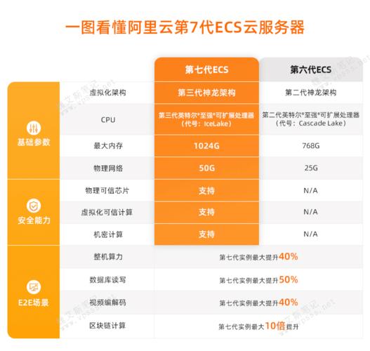 游戏开发巨头 安卓正版_正版巨头安卓开发游戏软件_安卓游戏开发平台