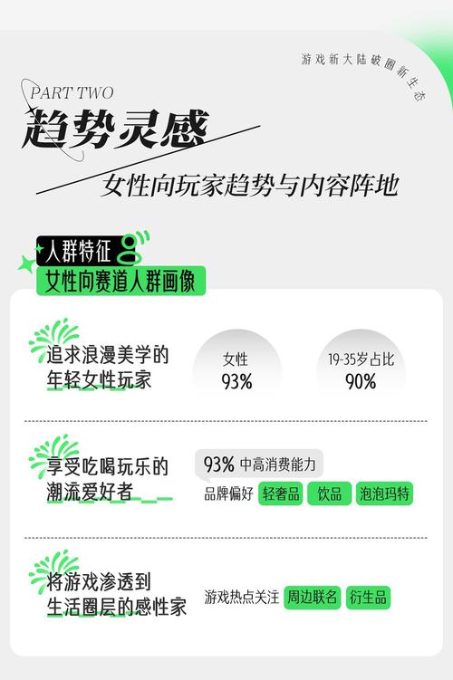 美媒：中企发现女性手游玩家潜力