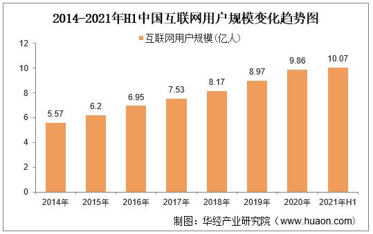 2020年移动游戏报告_2021年4月移动游戏报告_中国移动游戏市场季度监测报告