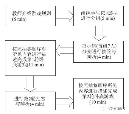 卧底游戏是什么_谁是卧底游戏规则介绍_卧底规则介绍游戏是第几集